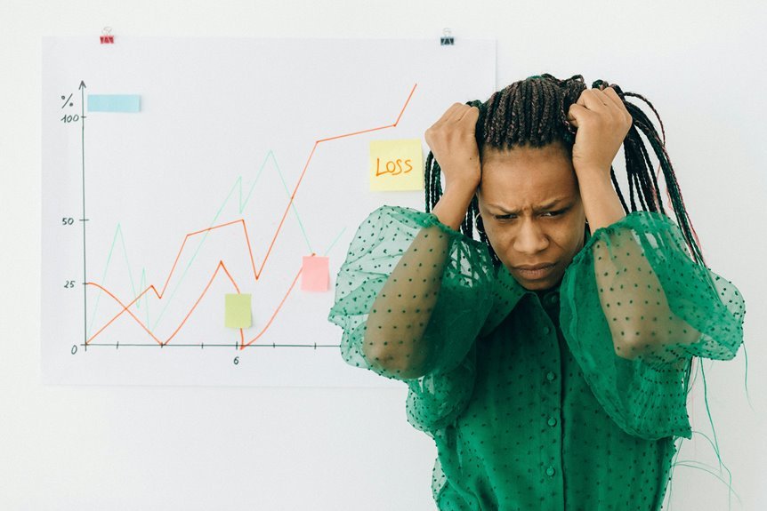 data driven business model development