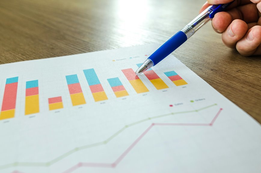e commerce marketing optimization strategies