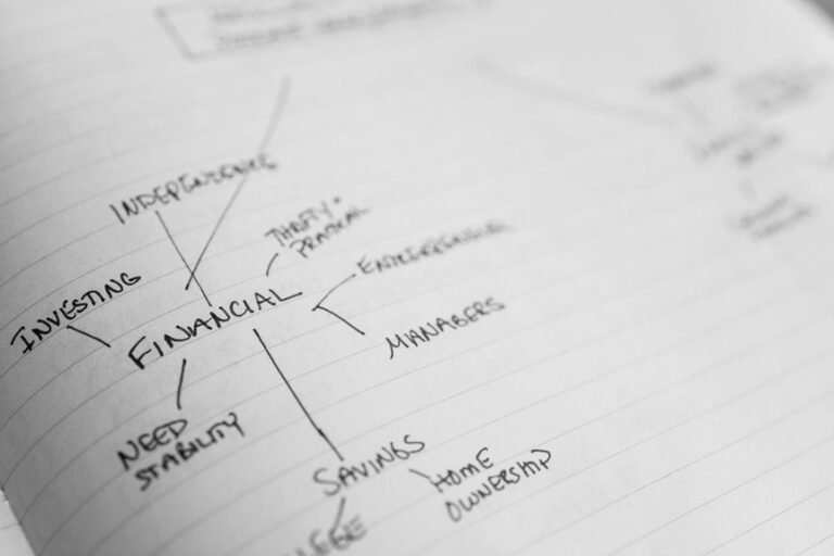 financial stability for business