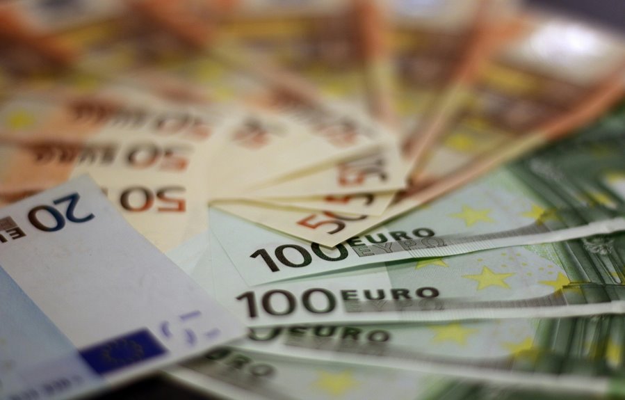 maximizing profits through finance