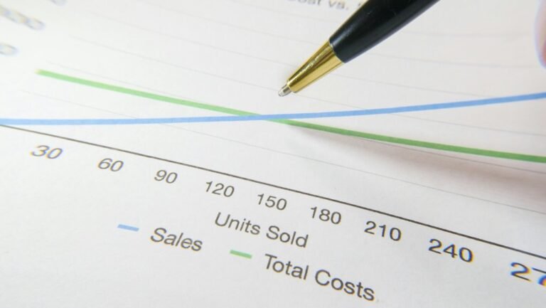 profit margin optimization strategies