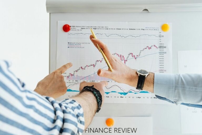 strategic financial performance forecasting