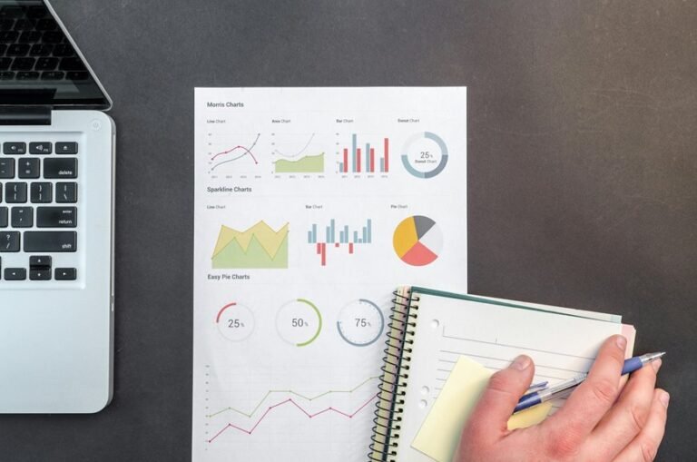 strategic financial performance optimization