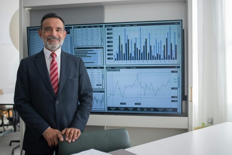 strategic financial profitability insights